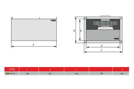 PDKF 30 15 DİKDÖRTGEN KANAL FANI (GERİYE EĞİMLİ)